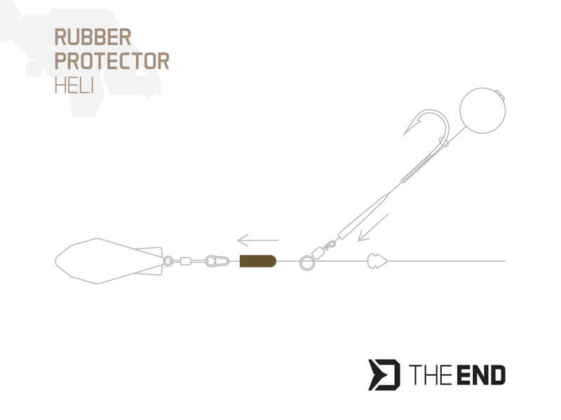 Delphin Stoper gumowy TheEND Heli Protect / 10 szt. - obrazek 2